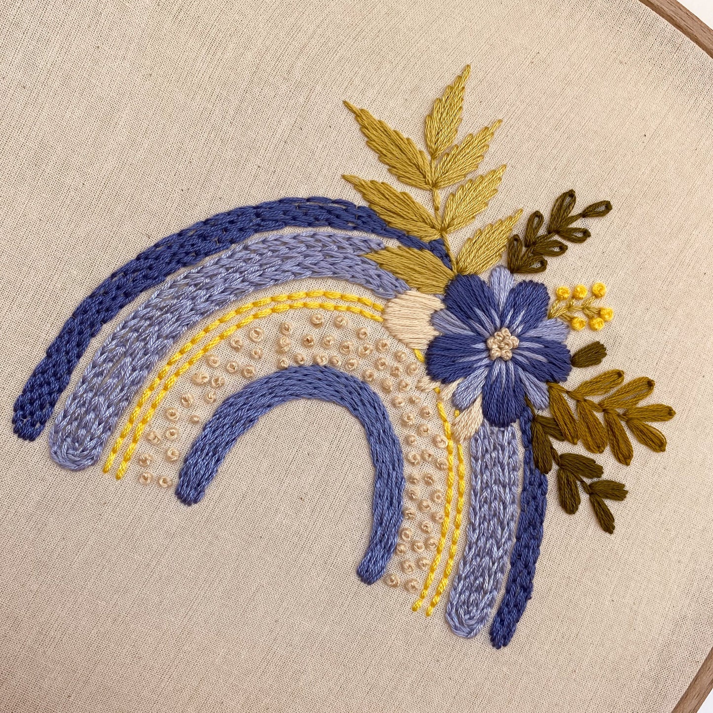 “Discover the art of embroidery with our comprehensive PDF pattern collection. Create stunning designs with step-by-step instructions. Download now!”