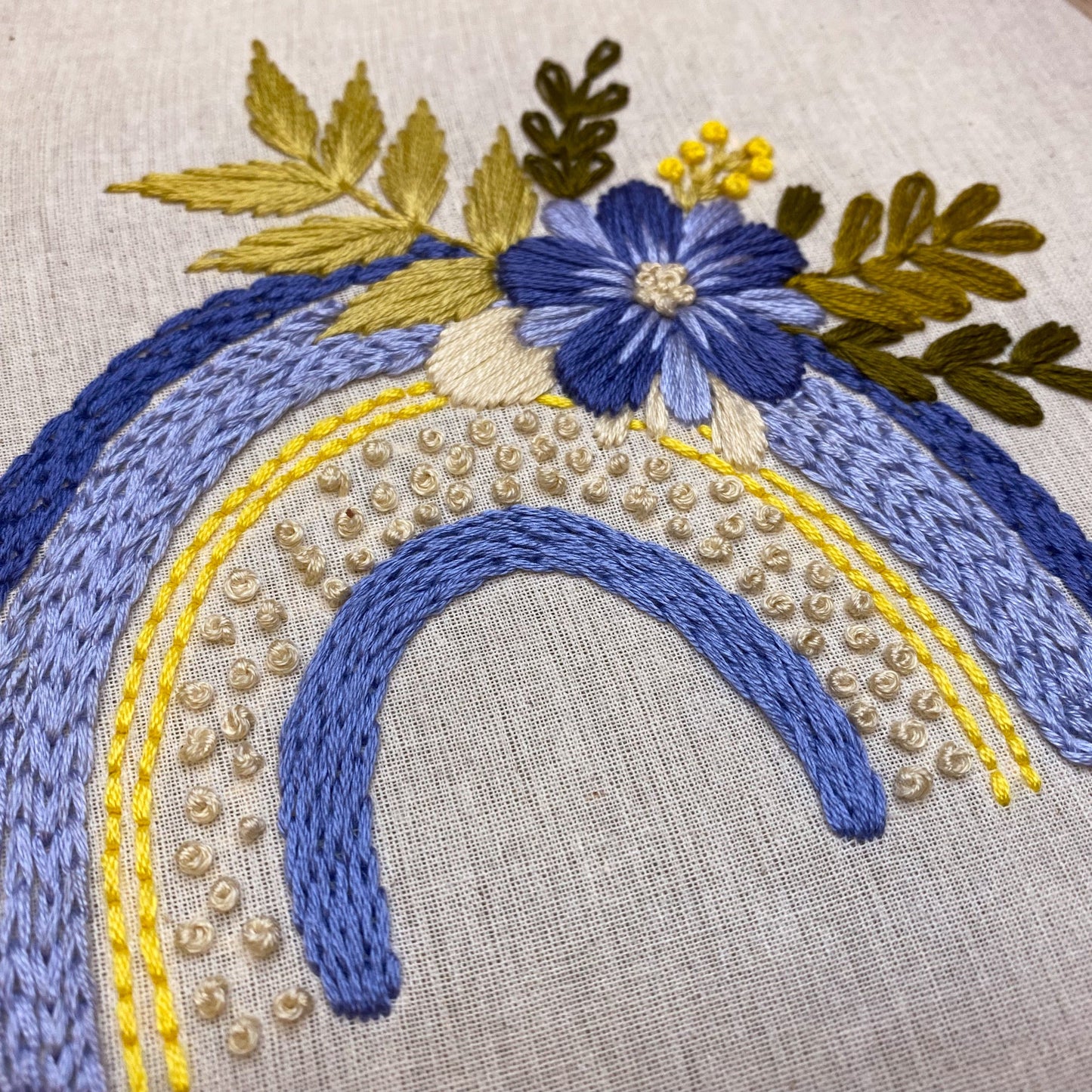 “Discover the art of embroidery with our comprehensive PDF pattern collection. Create stunning designs with step-by-step instructions. Download now!”